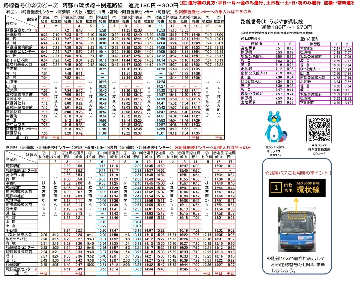 到九州熊本阿蘇交通方式*4整理|JR九州鐵路、巴士、自駕、參加一日遊行程